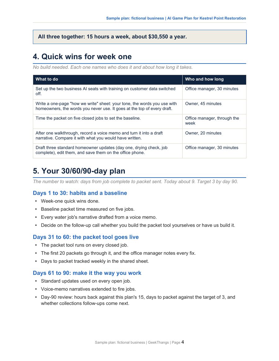 Sample plan page: quick wins for week one and the 30/60/90-day plan