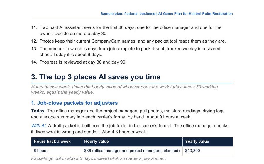 A page from a sample Game Plan session plan for a made-up restoration company, showing the hours AI saves it each week and what those hours are worth in a year