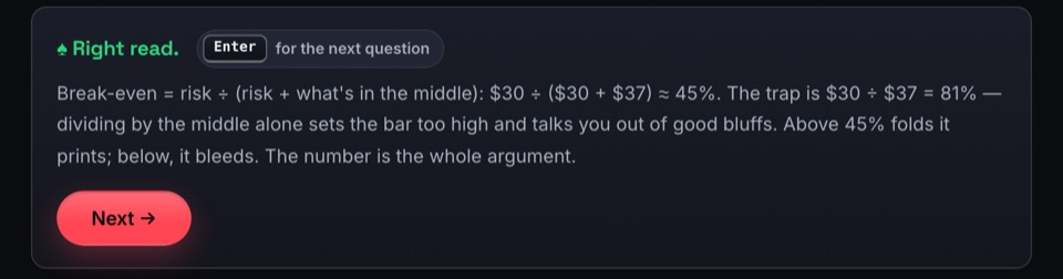 The answer panel reading Right read, with the working: $30 divided by $30 plus $37 is about 45%