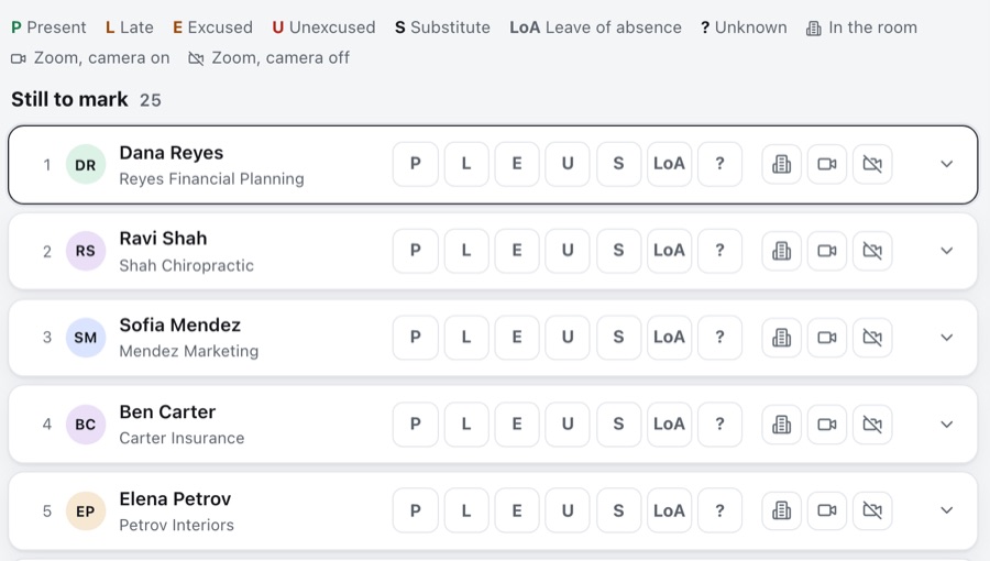 The Quick entry sheet, one row per member with buttons for present, late, excused, unexcused, substitute and leave of absence