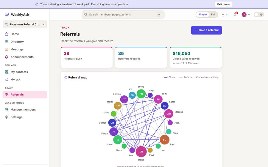 The WeeklyAsk referral log